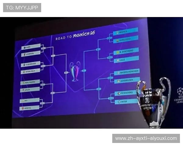 欧冠抽签流程与分组机制详解