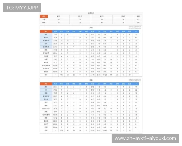 火箭队最新比赛成绩及积分榜情况 火箭队最新比赛成绩及积分榜情况