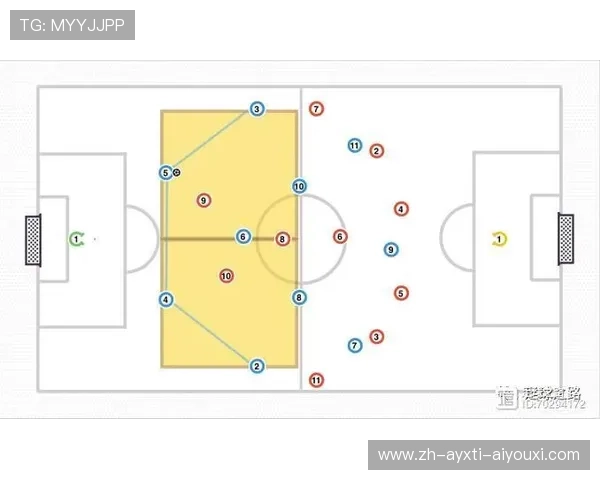 篮球比赛中控球后卫组织进攻的核心技能及训练方法探讨 篮球比赛中控球后卫组织进攻的核心技能及训练方法探讨