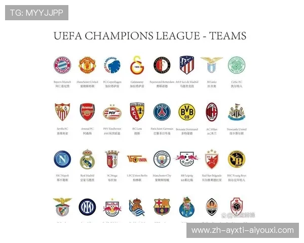 英超联赛球队队徽的演变与历史意义 英超联赛球队队徽的演变与历史意义