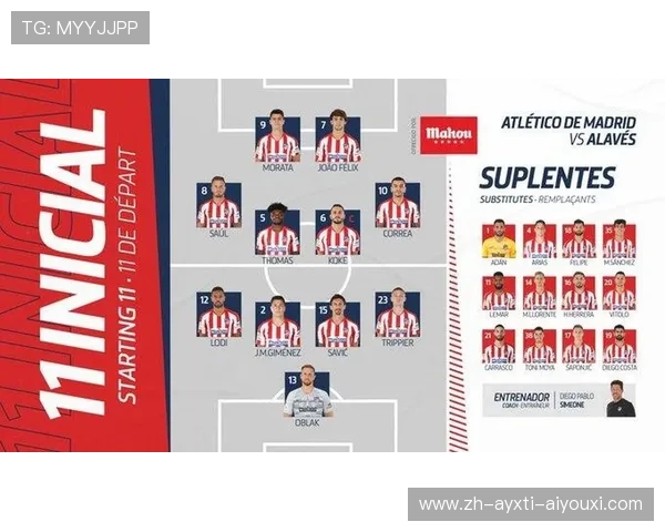 西甲联赛各球队数量与阵容对比分析